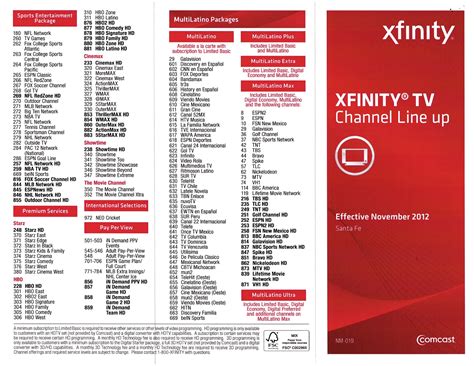 Comcast Xfinity TV Channel Lineup